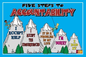 5 Steps To Accountability Elementary